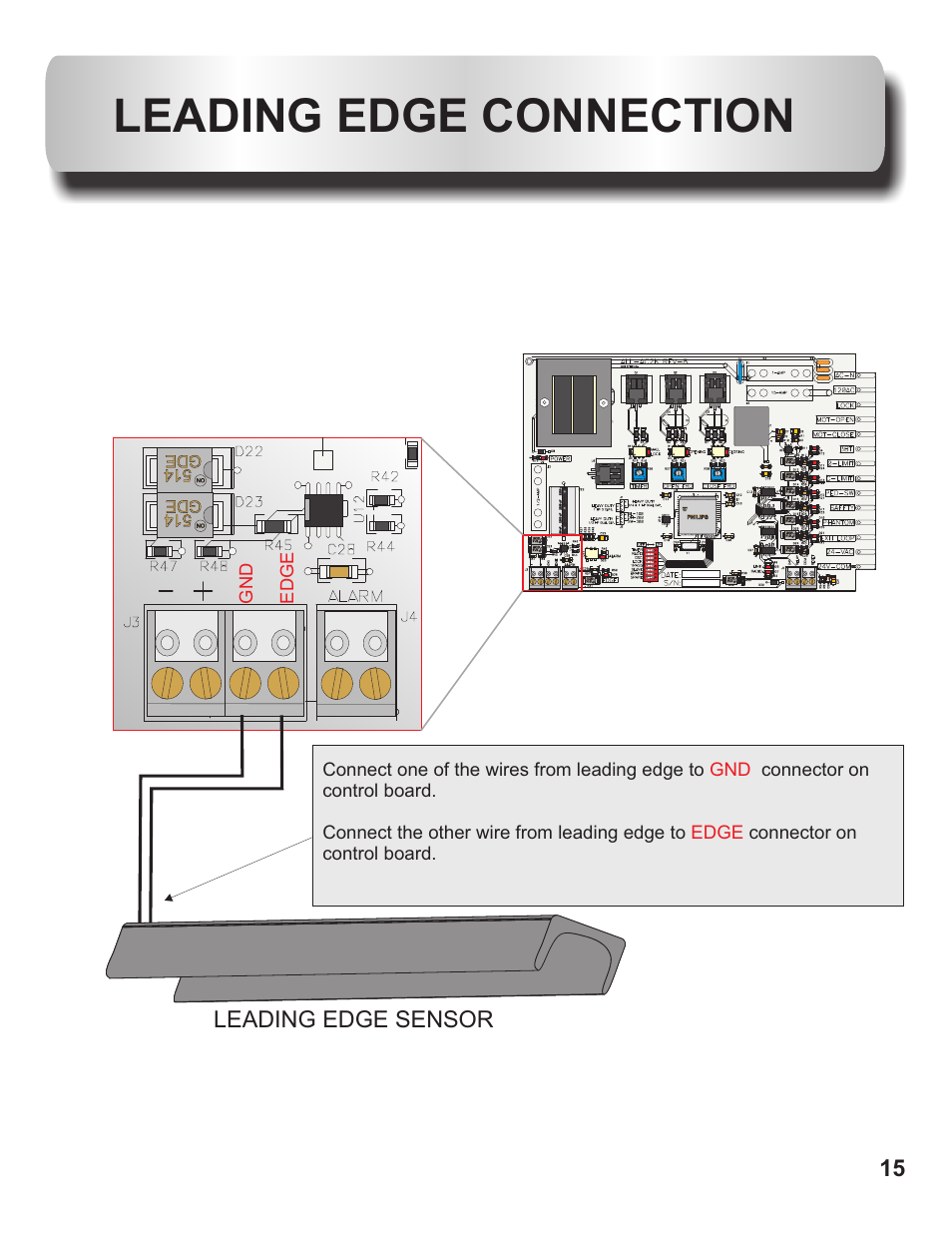 Leading edge connection, Leading edge sensor, Philips | Philips on on, On on | Controlled Products Systems Group OH200 User Manual | Page 16 / 24