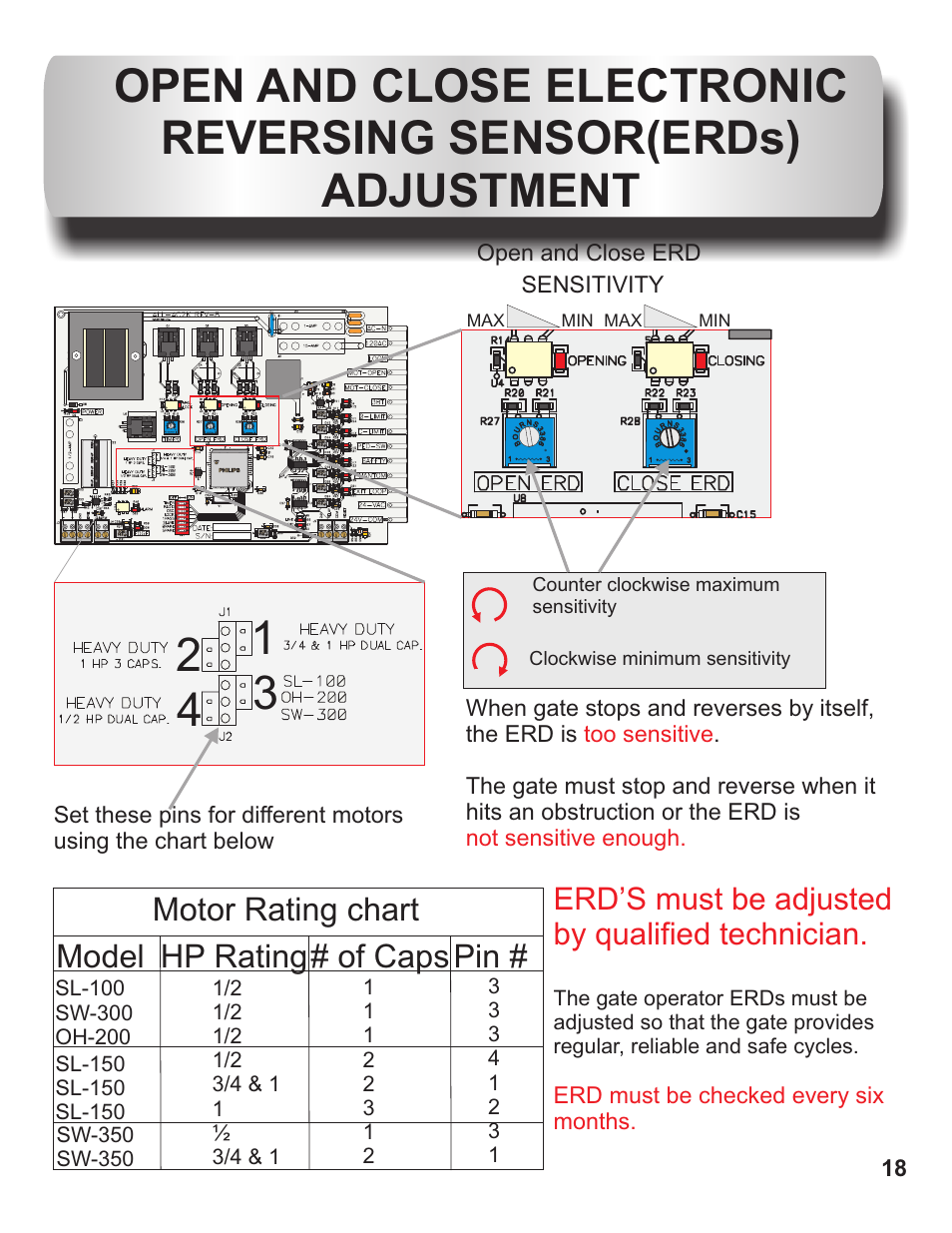Model hp rating, Of caps, Pin # motor rating chart | Erd’s must be adjusted by qualified technician, Sensitivity, Erd must be checked every six months, 18 open and close erd, Max min min, Philips, Philips on on | Controlled Products Systems Group OH200 User Manual | Page 19 / 24