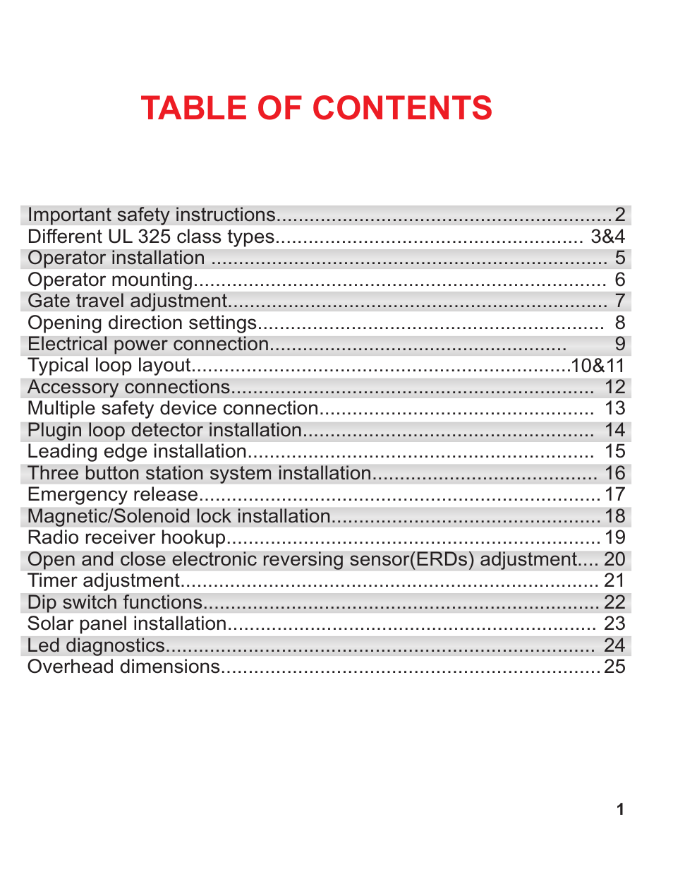 Controlled Products Systems Group OH200DC User Manual | Page 2 / 26