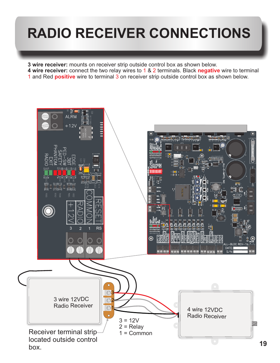 Radio receiver connections, 9 0 3 0 r, 91 1c 0 | 1 m a 9 1 a m 9, 32 1 rs | Controlled Products Systems Group OH200DC User Manual | Page 20 / 26