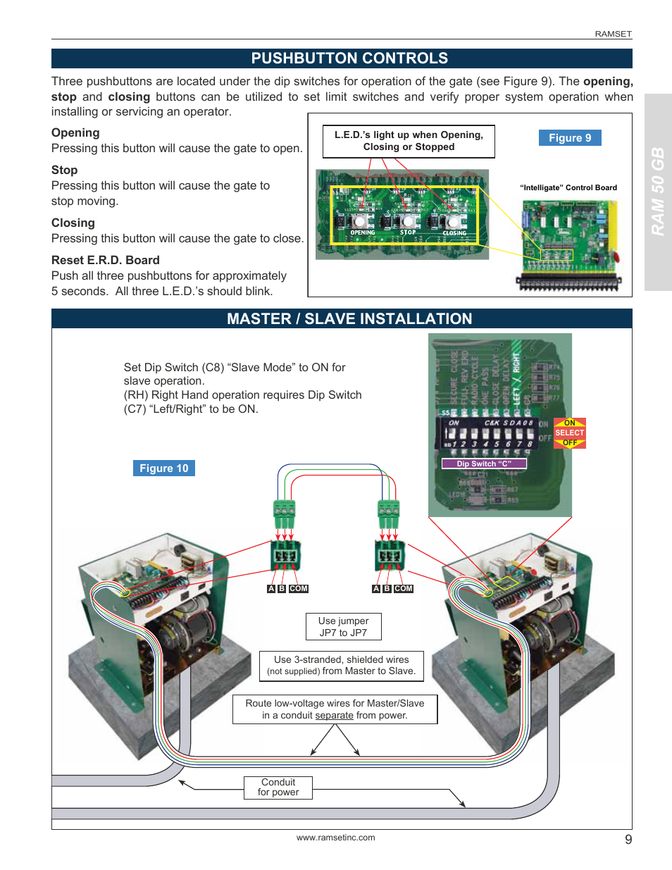 Ram 50 gb, Pushbutton controls, Master / slave installation | Controlled Products Systems Group RAM-50GB User Manual | Page 11 / 24