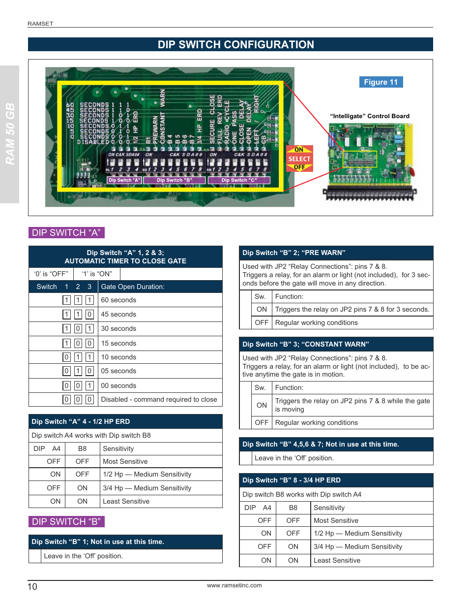 Ram 50 gb, Dip switch configuration, Dip switch “a” dip switch “b | Controlled Products Systems Group RAM-50GB User Manual | Page 12 / 24