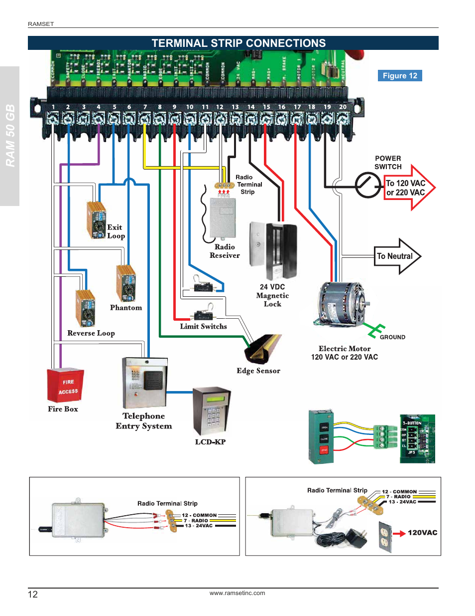 Ram 50 gb, Terminal strip connections | Controlled Products Systems Group RAM-50GB User Manual | Page 14 / 24