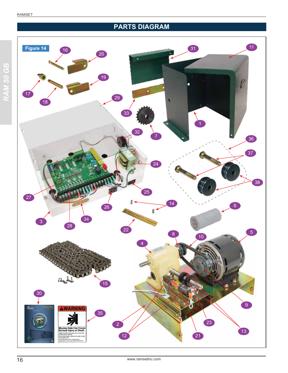 Ram 50 gb, Parts diagram | Controlled Products Systems Group RAM-50GB User Manual | Page 18 / 24