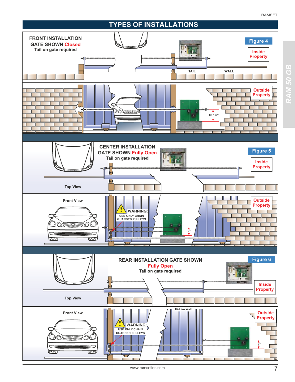 Ram 50 gb, Types of installations | Controlled Products Systems Group RAM-50GB User Manual | Page 9 / 24