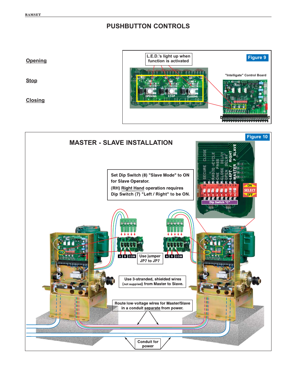 Pushbutton controls, Master - slave installation | Controlled Products Systems Group RAM100 User Manual | Page 11 / 24
