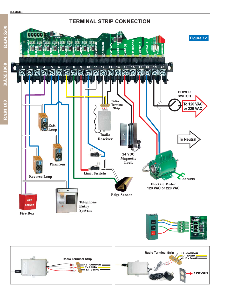 Terminal strip connection | Controlled Products Systems Group RAM100 User Manual | Page 14 / 24