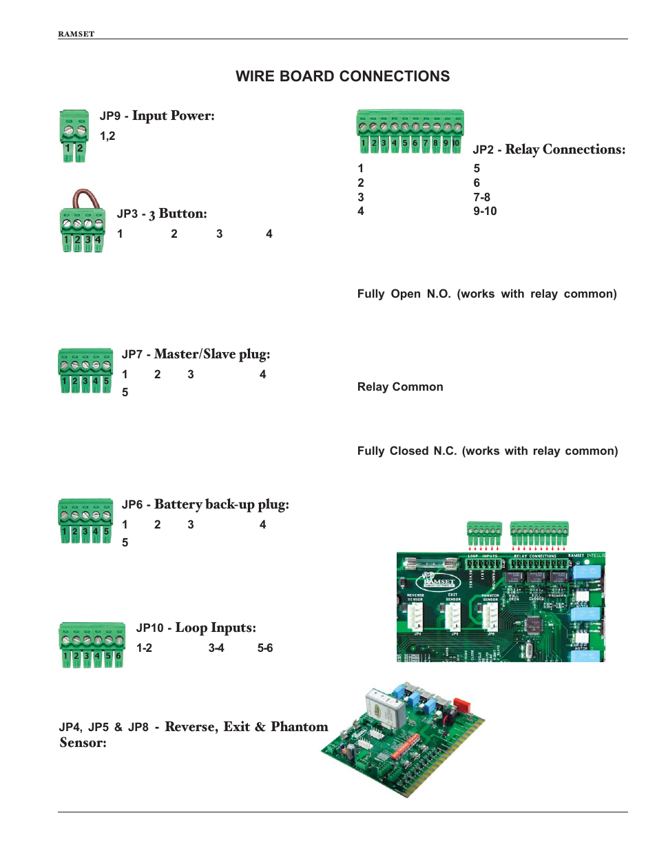 Wire board connections | Controlled Products Systems Group RAM100 User Manual | Page 17 / 24