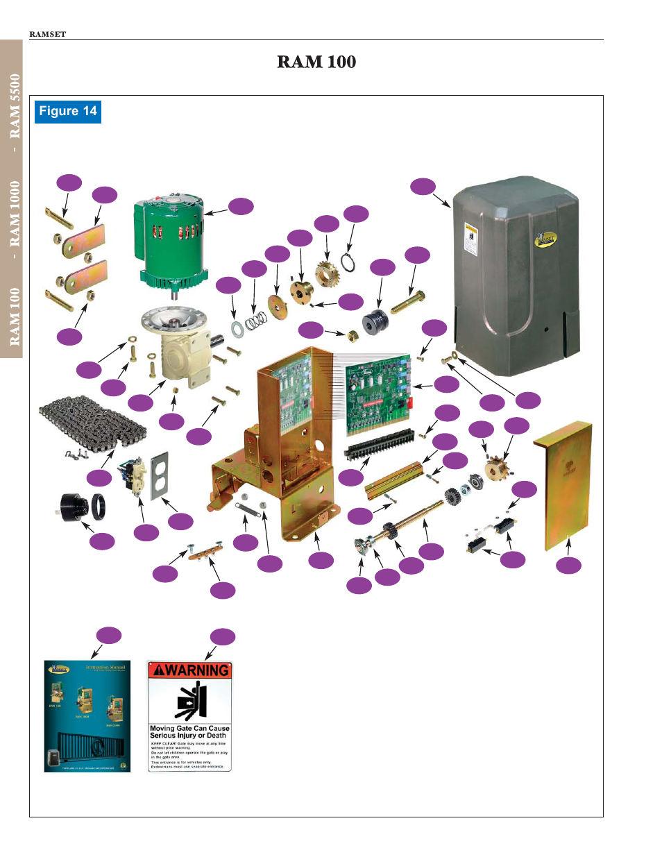 Controlled Products Systems Group RAM100 User Manual | Page 18 / 24