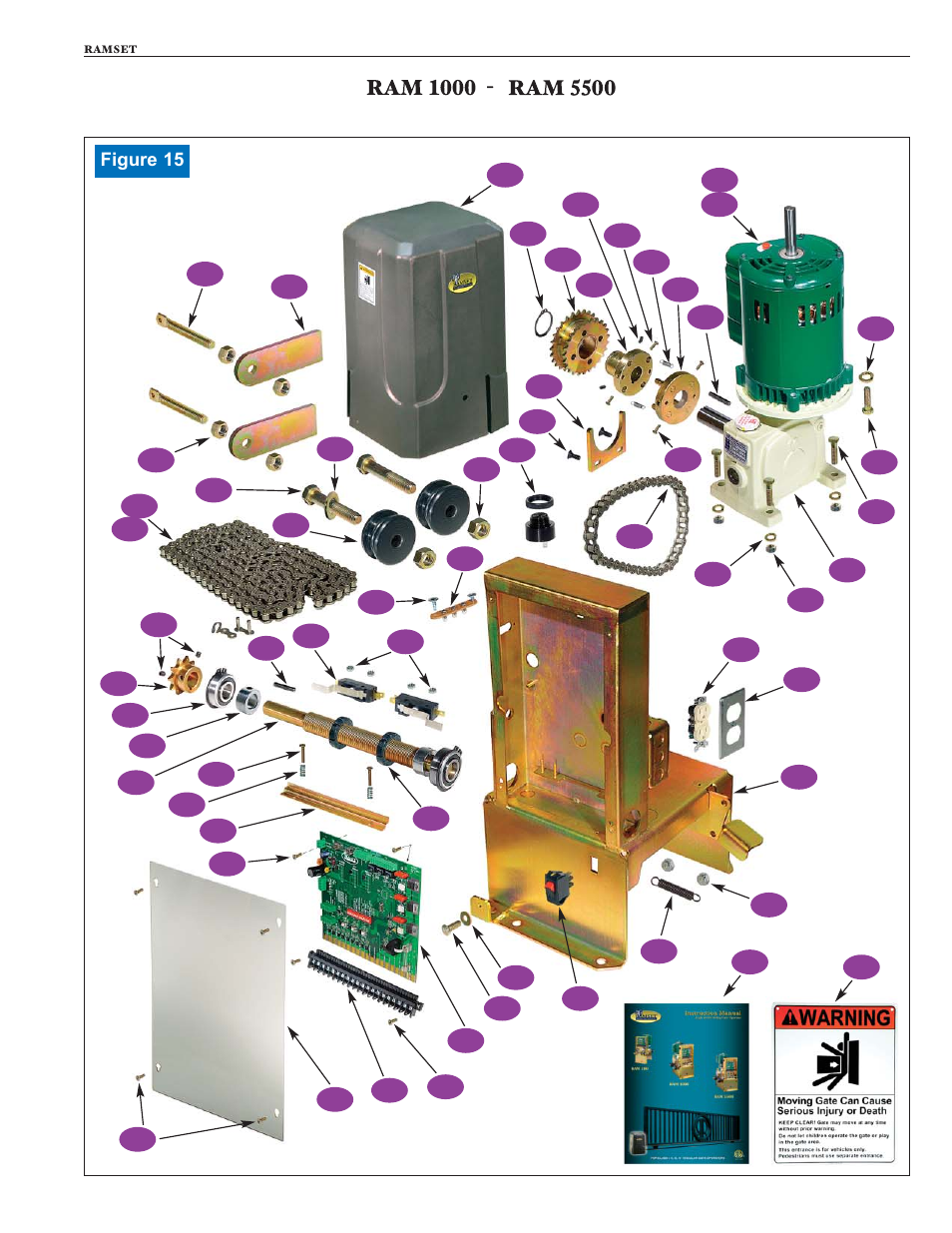 Controlled Products Systems Group RAM100 User Manual | Page 19 / 24
