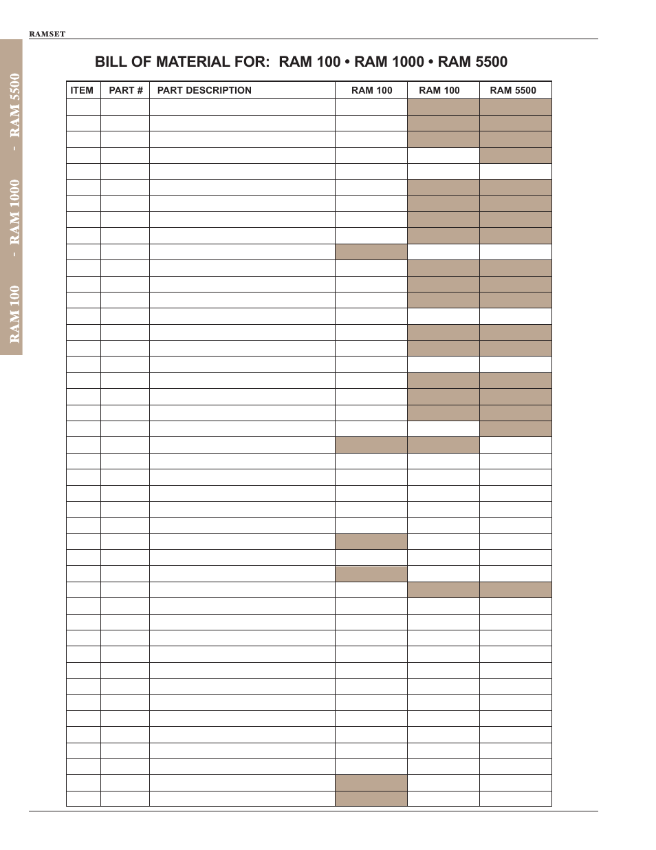 Controlled Products Systems Group RAM100 User Manual | Page 20 / 24