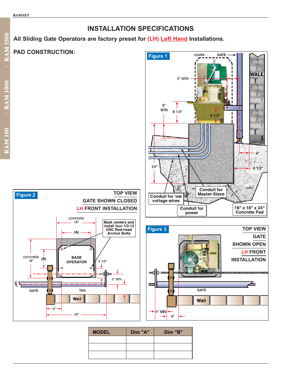 Installation specifications | Controlled Products Systems Group RAM100 User Manual | Page 8 / 24