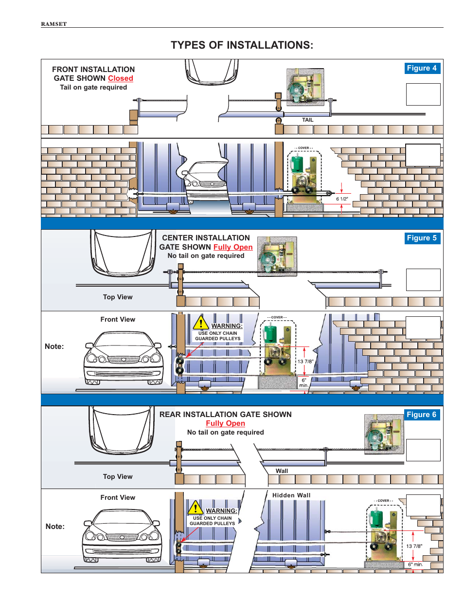 Types of installations | Controlled Products Systems Group RAM100 User Manual | Page 9 / 24