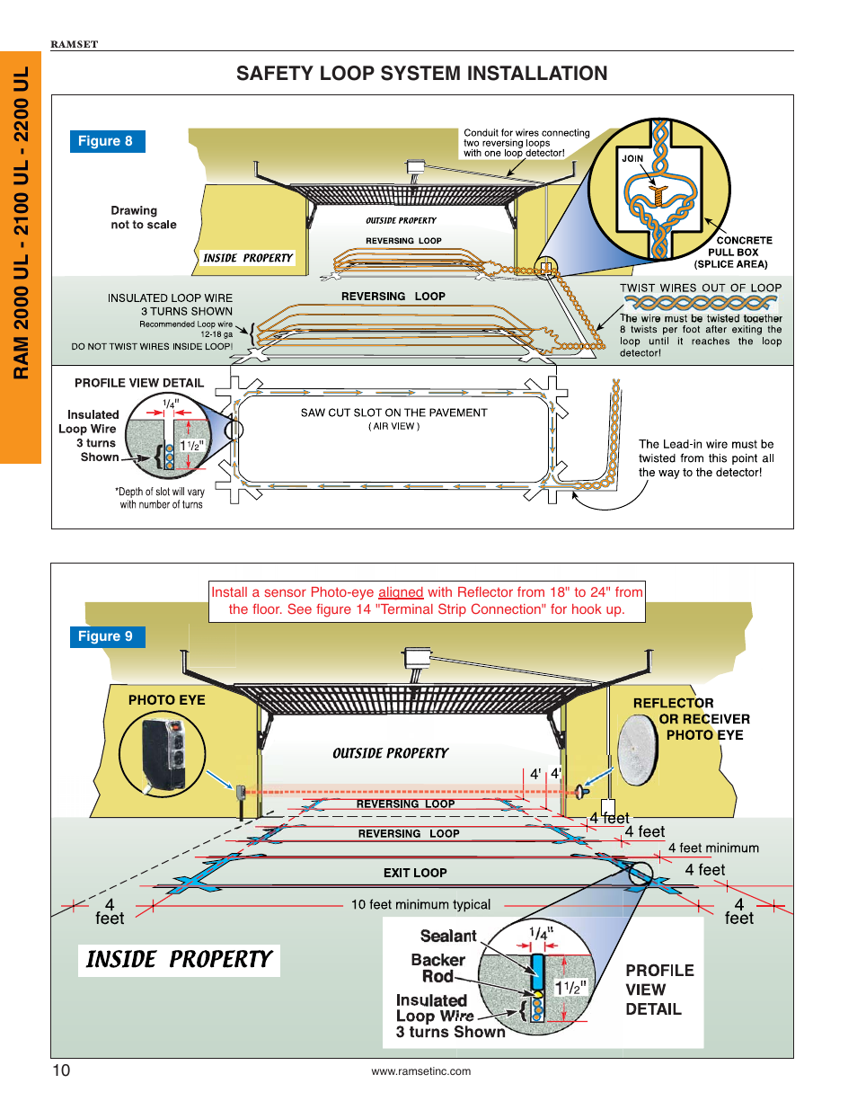 Safety loop system installation | Controlled Products Systems Group RAM2000 User Manual | Page 12 / 28