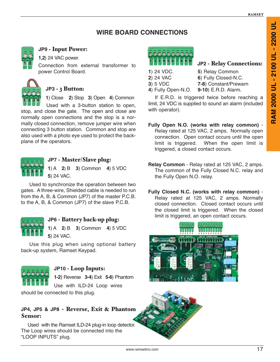 Controlled Products Systems Group RAM2000 User Manual | Page 19 / 28