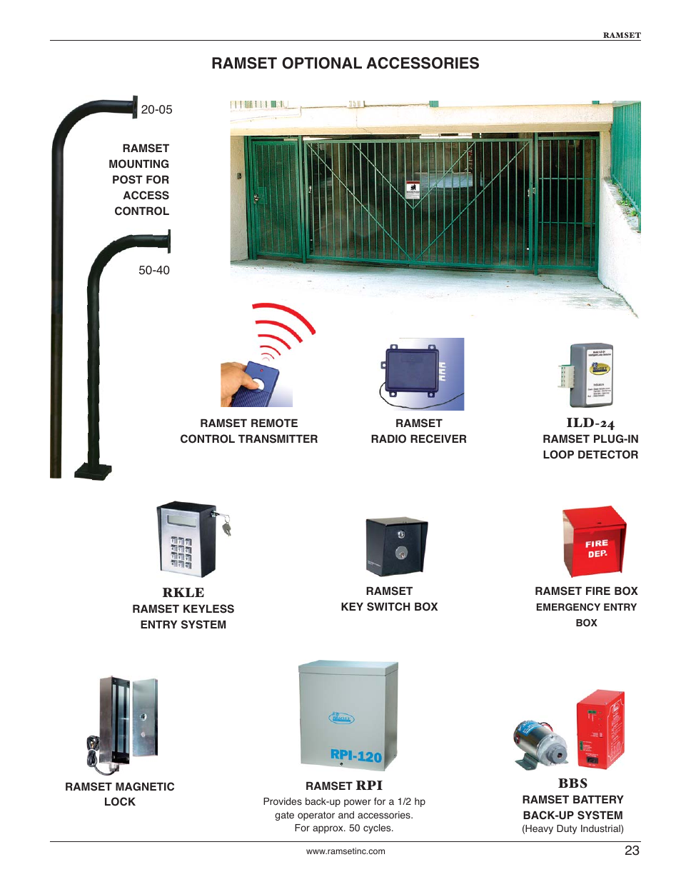 Ramset optional accessories | Controlled Products Systems Group RAM2000 User Manual | Page 25 / 28