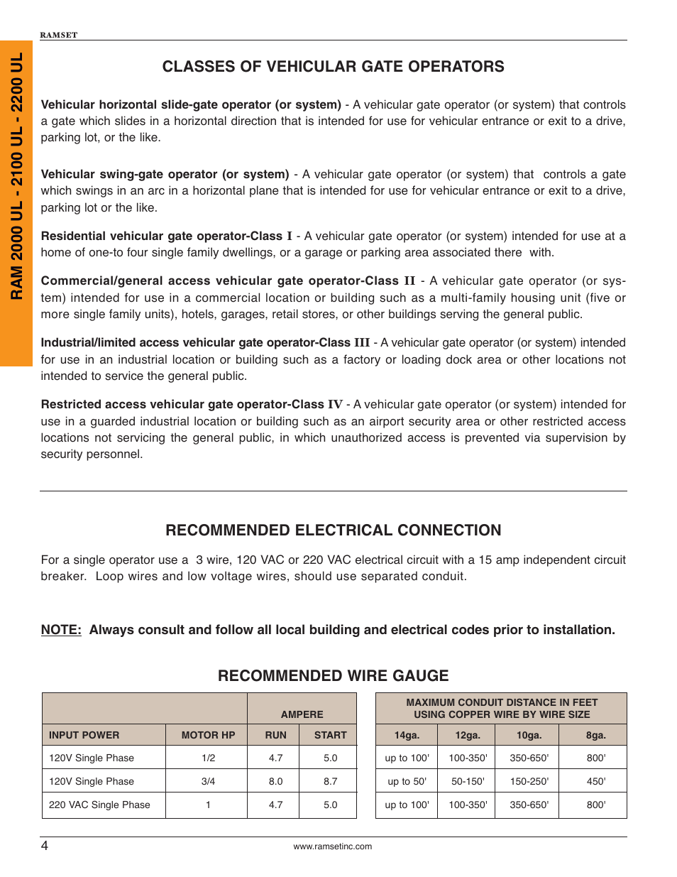 Recommended wire gauge, Recommended electrical connection | Controlled Products Systems Group RAM2000 User Manual | Page 6 / 28