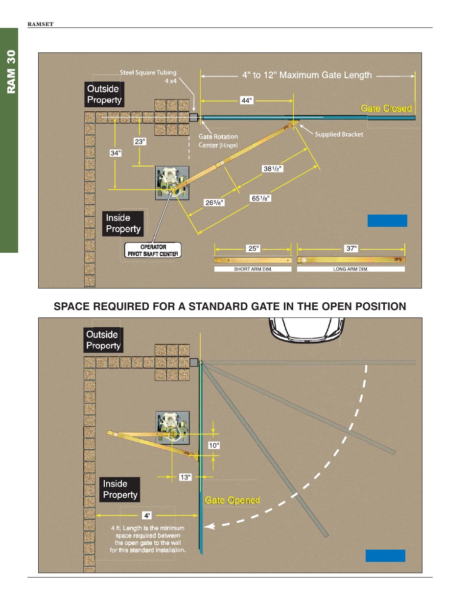 Controlled Products Systems Group RAM30 User Manual | Page 10 / 28