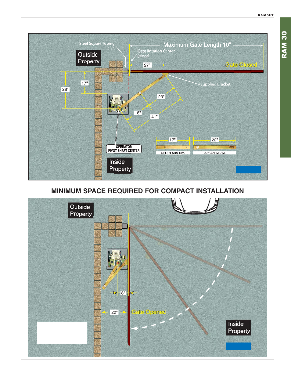 Compact installation for gates up to 10' in length | Controlled Products Systems Group RAM30 User Manual | Page 11 / 28