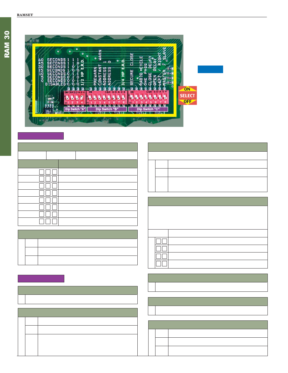 Ram 3 0, Dip switch configuration, Dip switch "b | Dip switch "a, Dip switch up for "on" dip switch down for "off | Controlled Products Systems Group RAM30 User Manual | Page 14 / 28