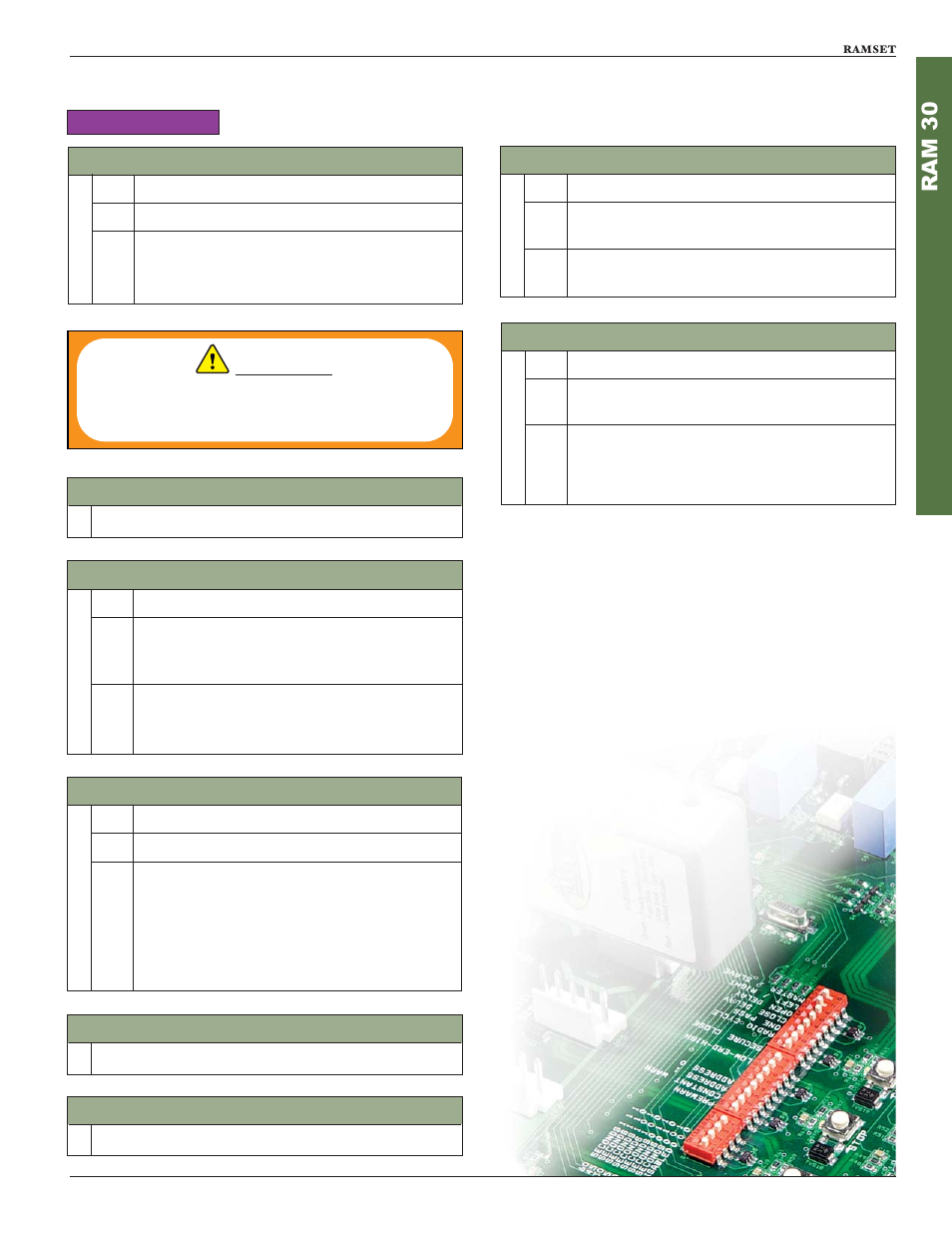 Ram 3 0 | Controlled Products Systems Group RAM30 User Manual | Page 15 / 28