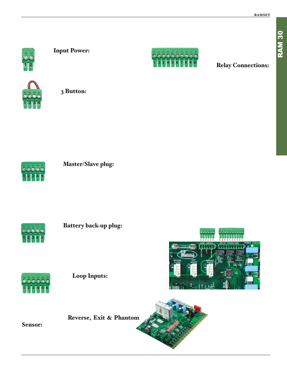 Ram 3 0 wire board connections | Controlled Products Systems Group RAM30 User Manual | Page 19 / 28