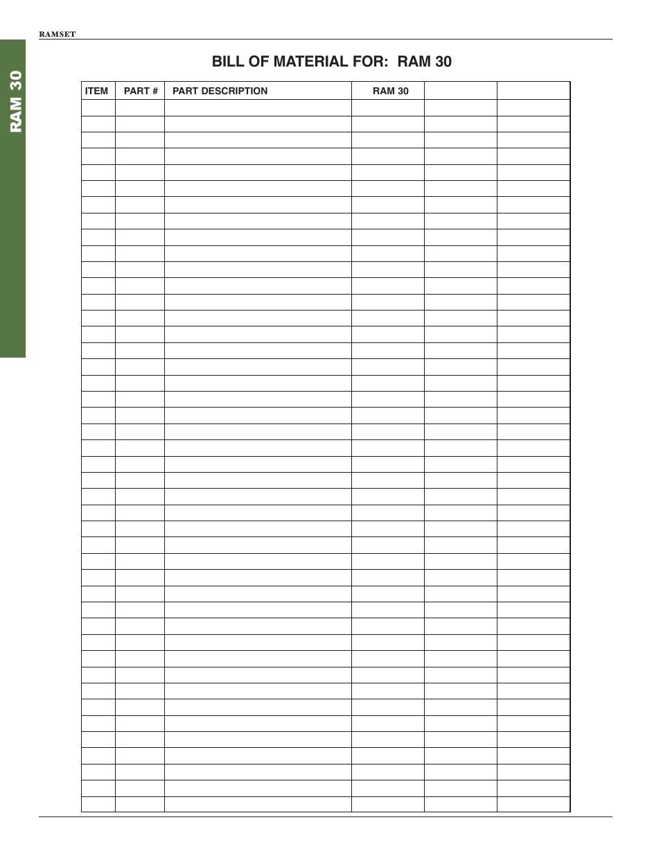 Ram 3 0 bill of material for: ram 30 | Controlled Products Systems Group RAM30 User Manual | Page 22 / 28