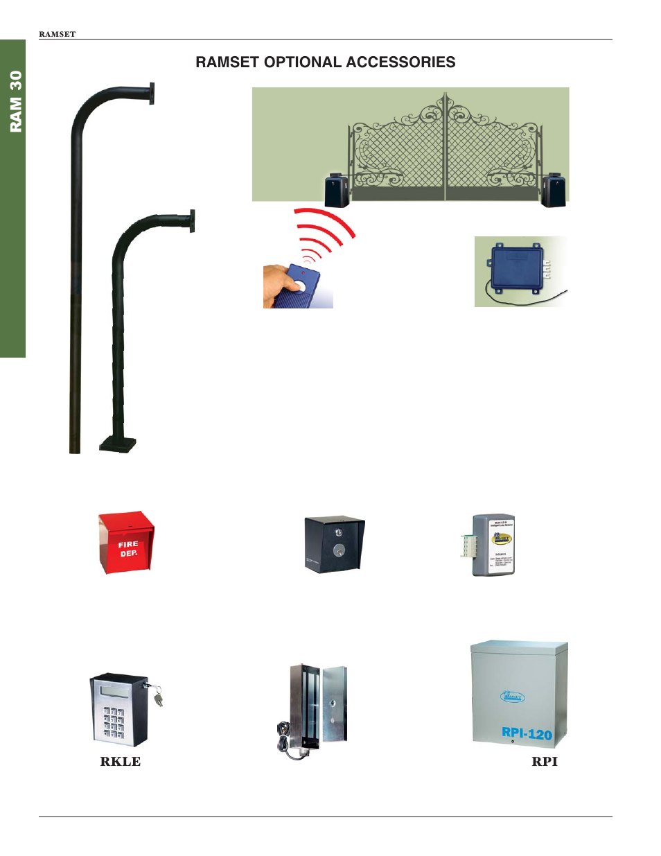 Ram 3 0 ramset optional accessories | Controlled Products Systems Group RAM30 User Manual | Page 26 / 28