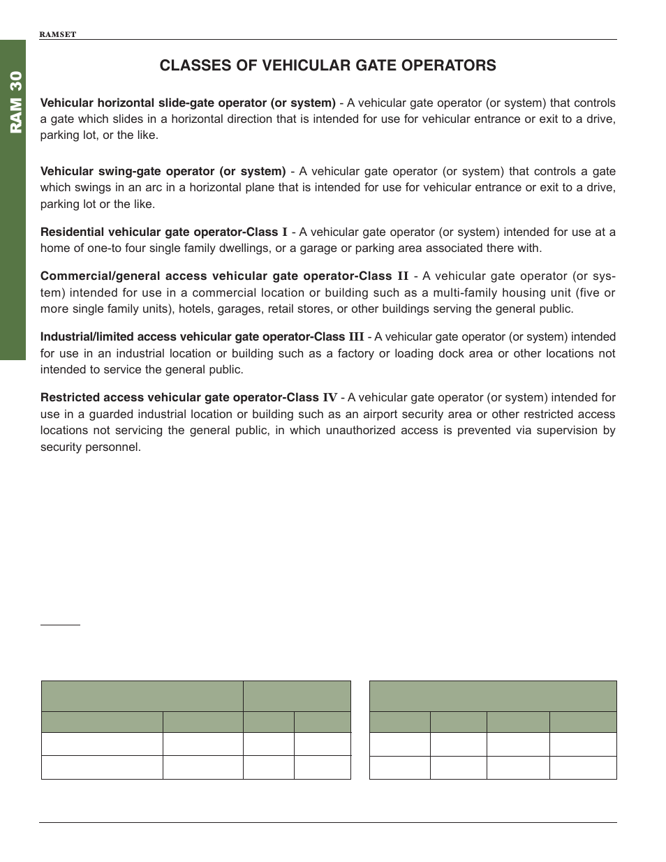 Ram 3 0 classes of vehicular gate operators, Recommended wire gauge, Recommended electrical connection | Controlled Products Systems Group RAM30 User Manual | Page 6 / 28