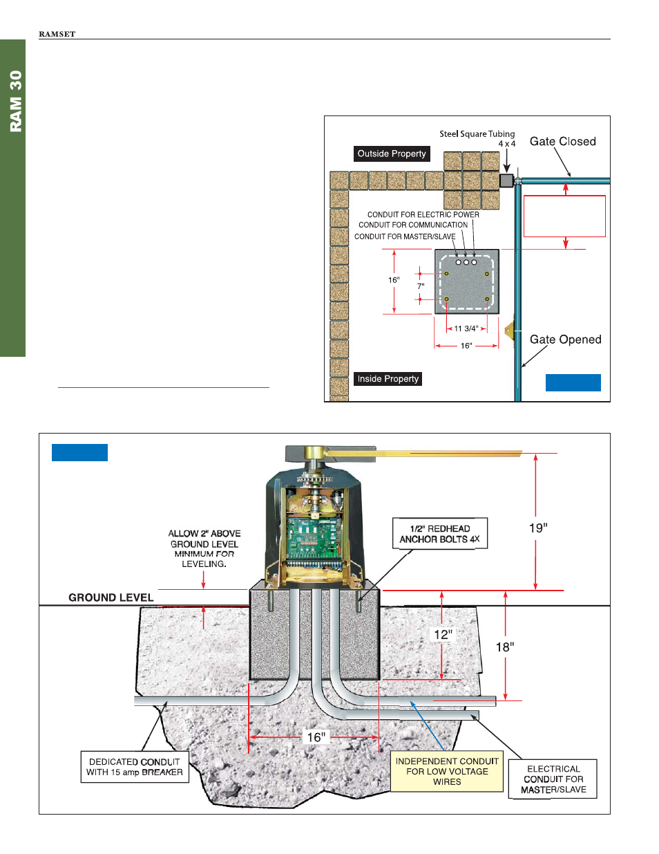 Ram 3 0, Installation specifications | Controlled Products Systems Group RAM30 User Manual | Page 8 / 28