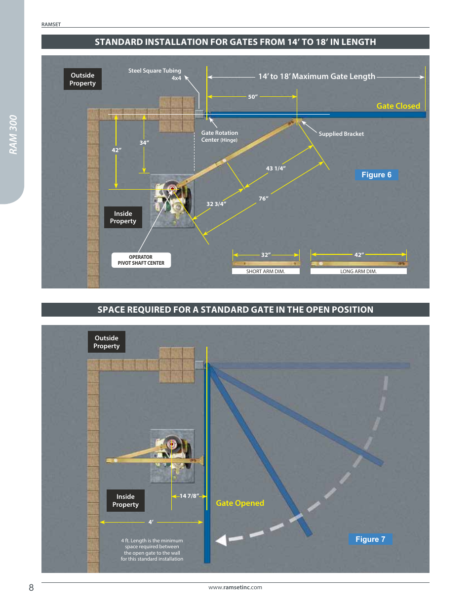 Ram 300, Gate opened, 14’ to 18’ maximum gate length gate closed | Controlled Products Systems Group RAM300 User Manual | Page 10 / 28