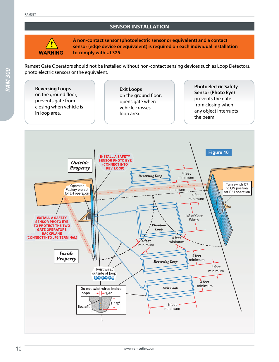 Ram 300 | Controlled Products Systems Group RAM300 User Manual | Page 12 / 28