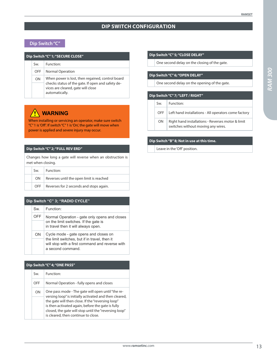 Ram 300, Dip switch configuration, Warning | Dip switch “c | Controlled Products Systems Group RAM300 User Manual | Page 15 / 28