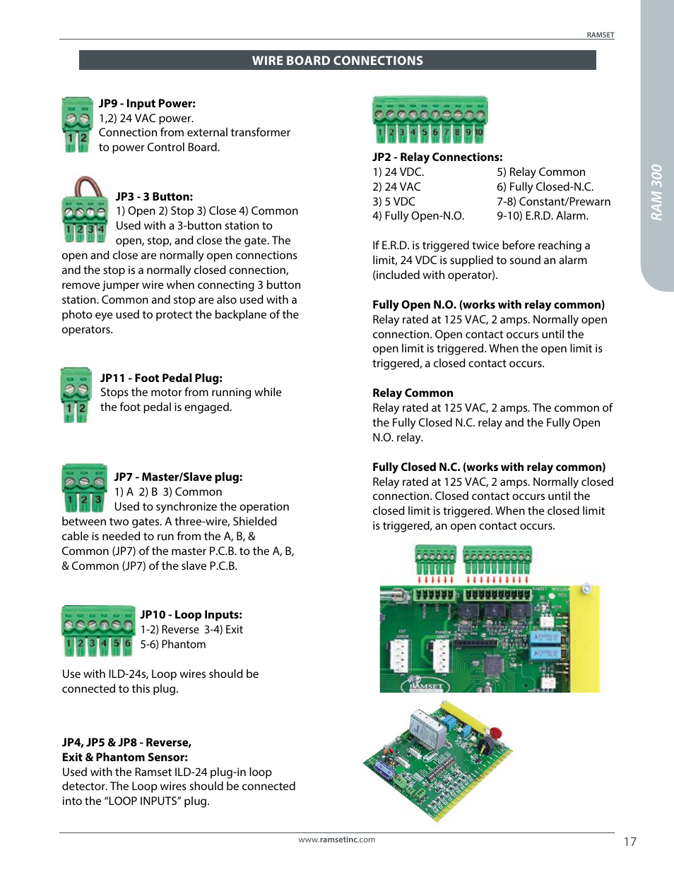 Ram 300 | Controlled Products Systems Group RAM300 User Manual | Page 19 / 28