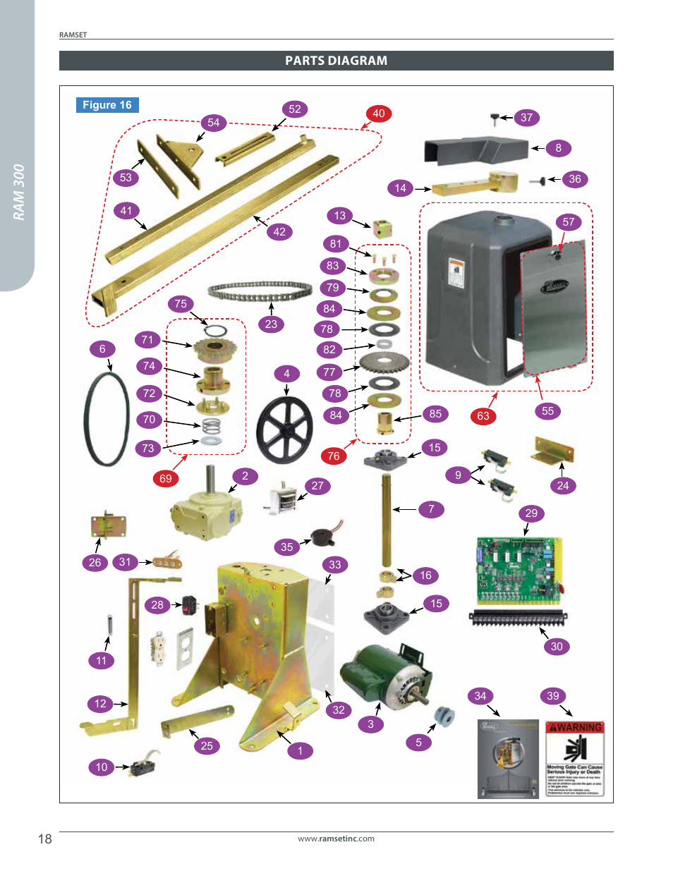Ram 300 | Controlled Products Systems Group RAM300 User Manual | Page 20 / 28