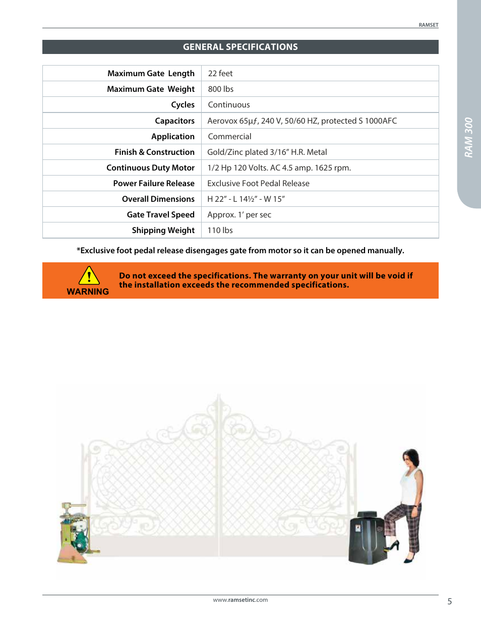 Ram 300 | Controlled Products Systems Group RAM300 User Manual | Page 7 / 28