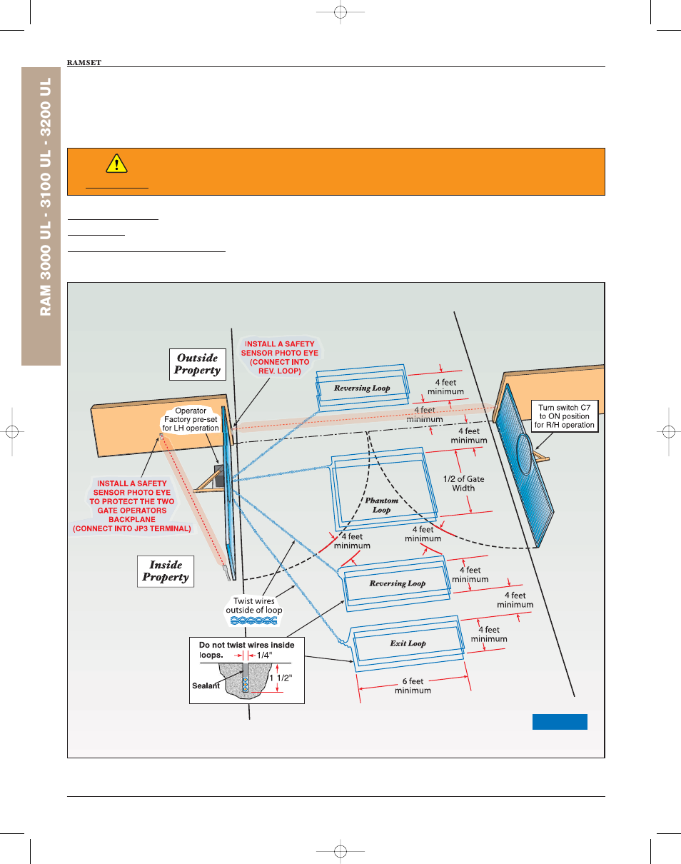 Controlled Products Systems Group RAM3000 User Manual | Page 12 / 28