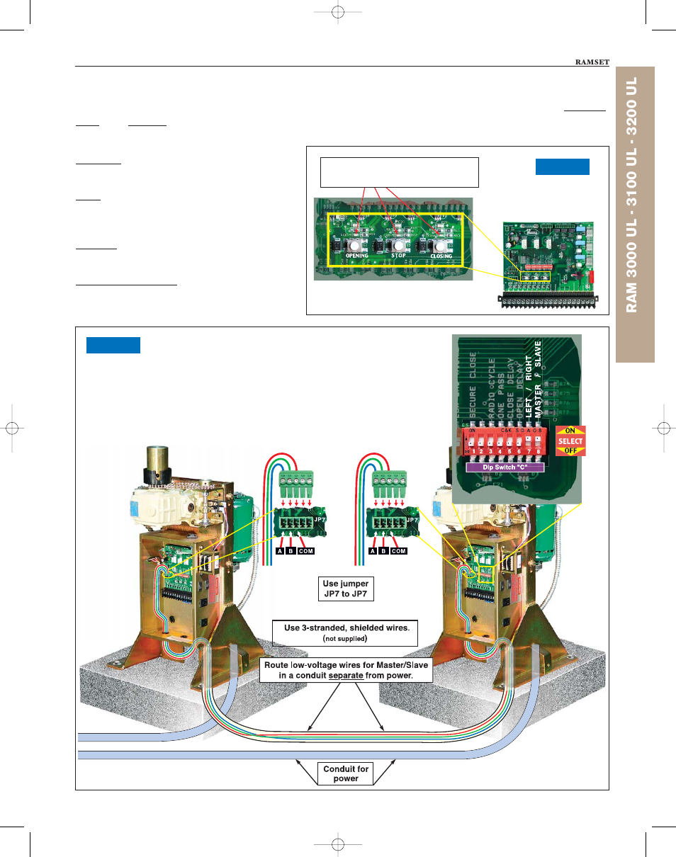 Pushbutton controls master / slave installation | Controlled Products Systems Group RAM3000 User Manual | Page 13 / 28