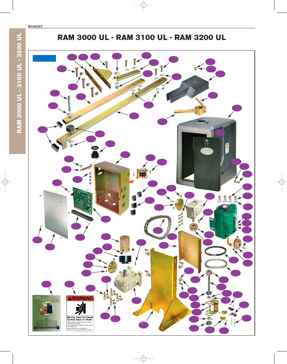 Controlled Products Systems Group RAM3000 User Manual | Page 20 / 28