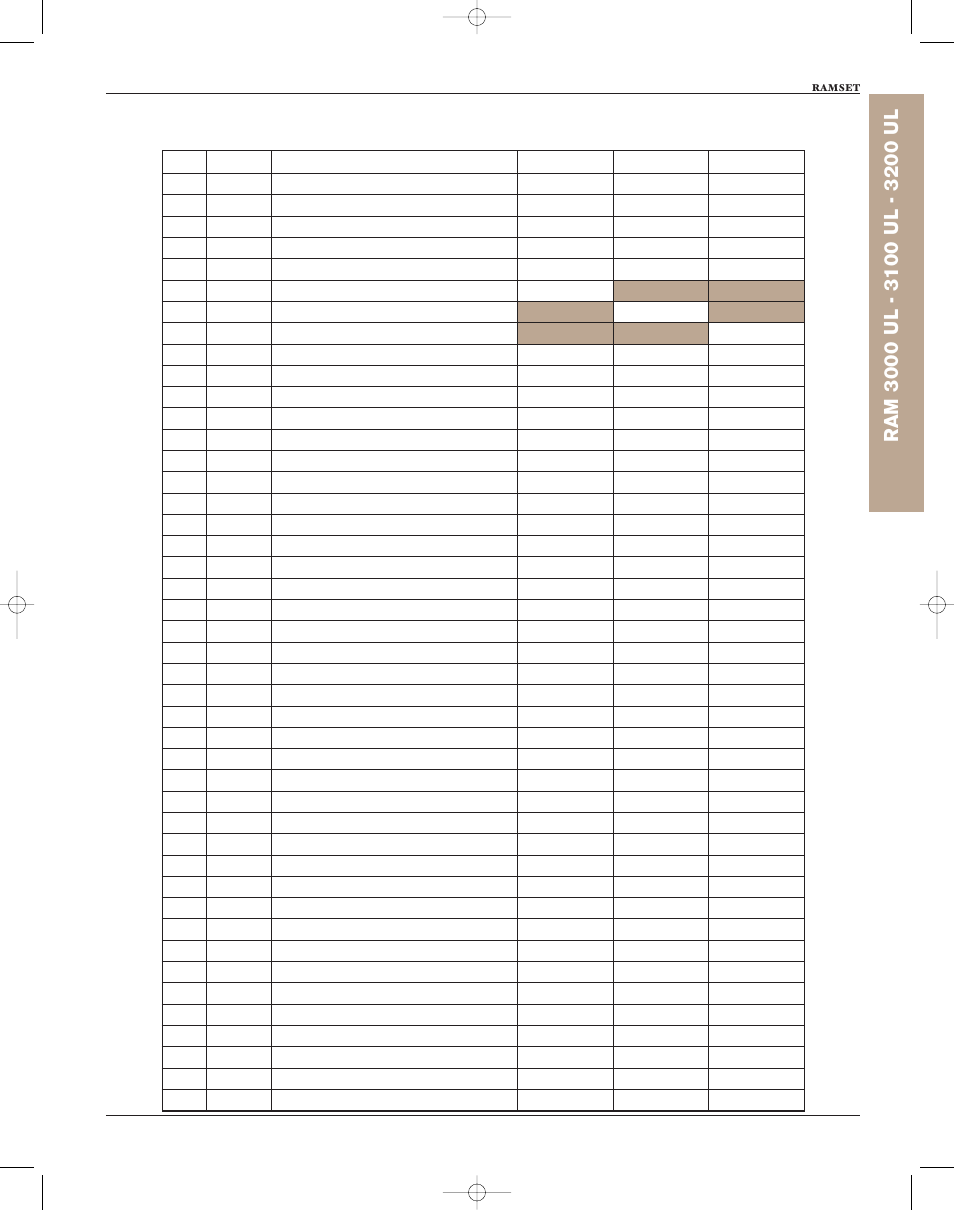 Controlled Products Systems Group RAM3000 User Manual | Page 21 / 28