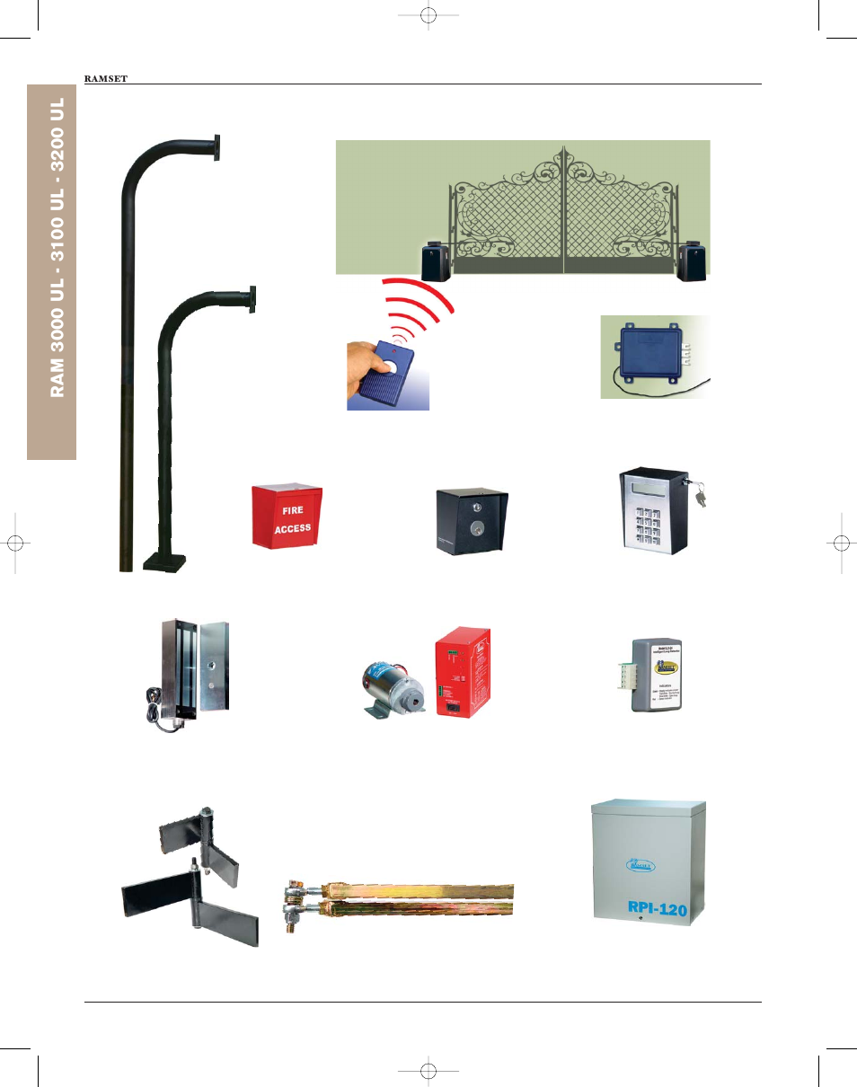 Controlled Products Systems Group RAM3000 User Manual | Page 26 / 28