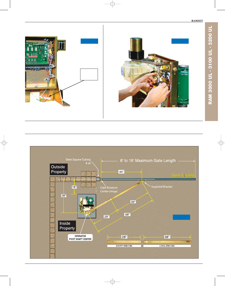 Controlled Products Systems Group RAM3000 User Manual | Page 9 / 28