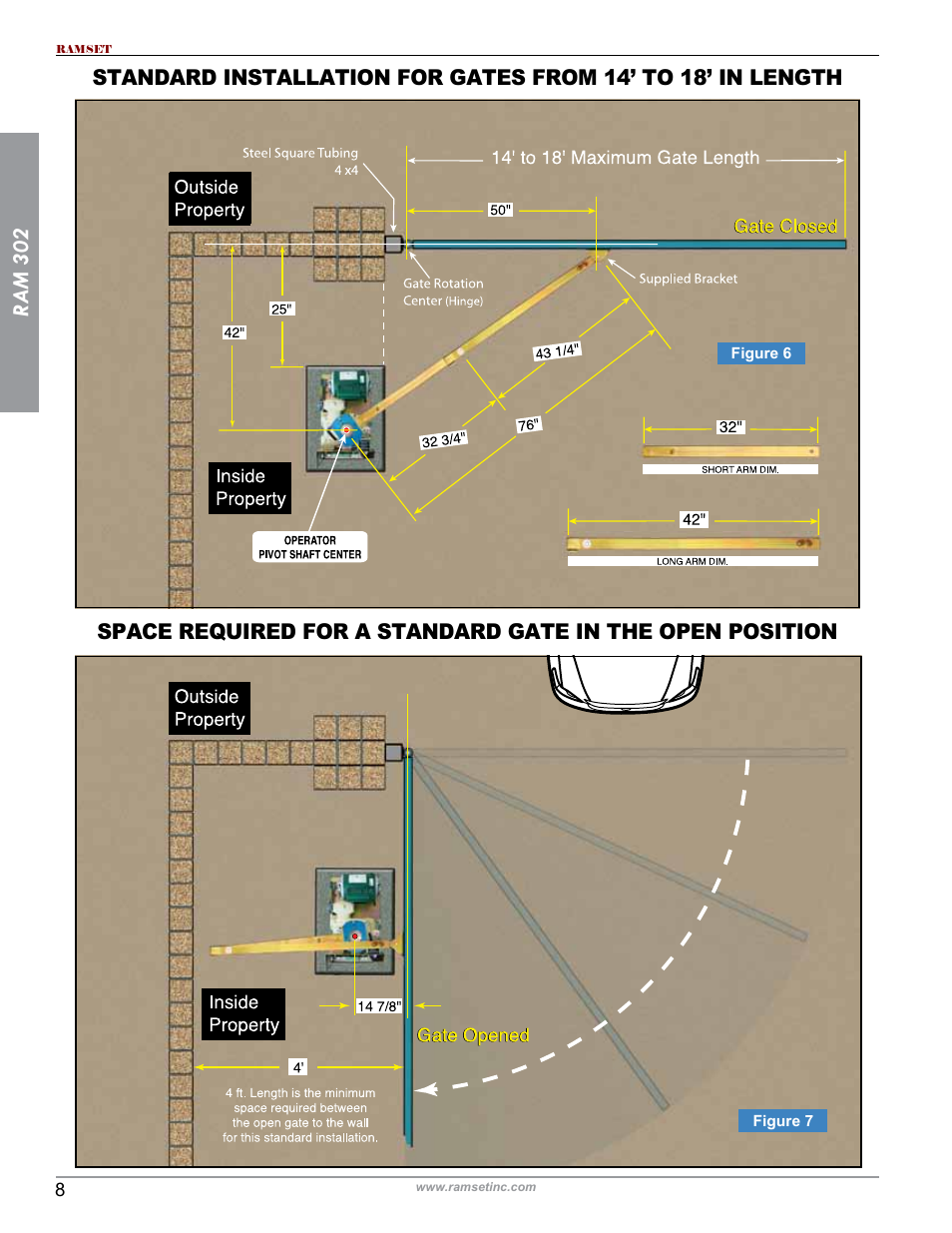 Ram 302 | Controlled Products Systems Group RAM302UL User Manual | Page 10 / 27