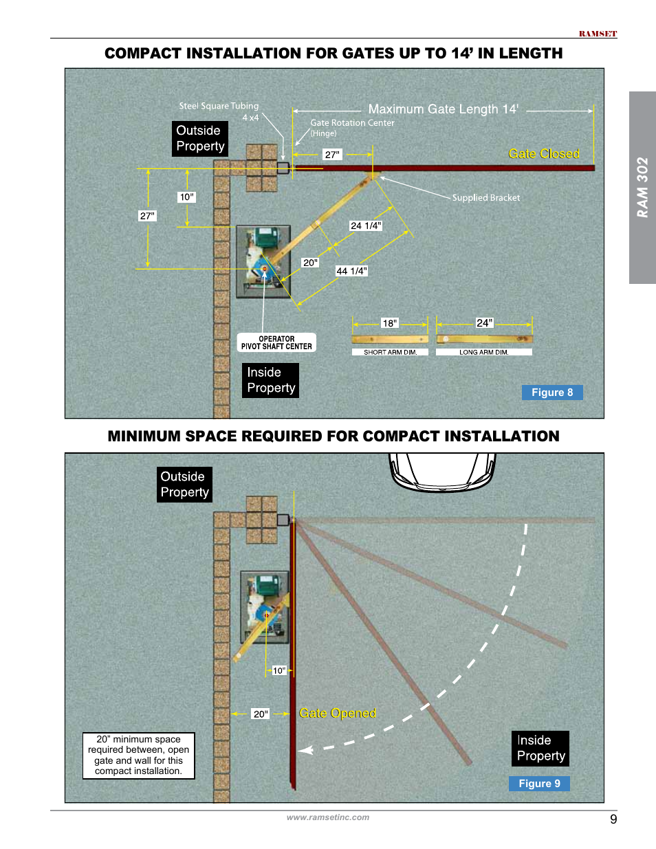 Ram 302 | Controlled Products Systems Group RAM302UL User Manual | Page 11 / 27
