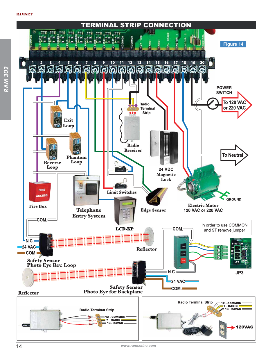 Ram 302, Terminal strip connection | Controlled Products Systems Group RAM302UL User Manual | Page 16 / 27