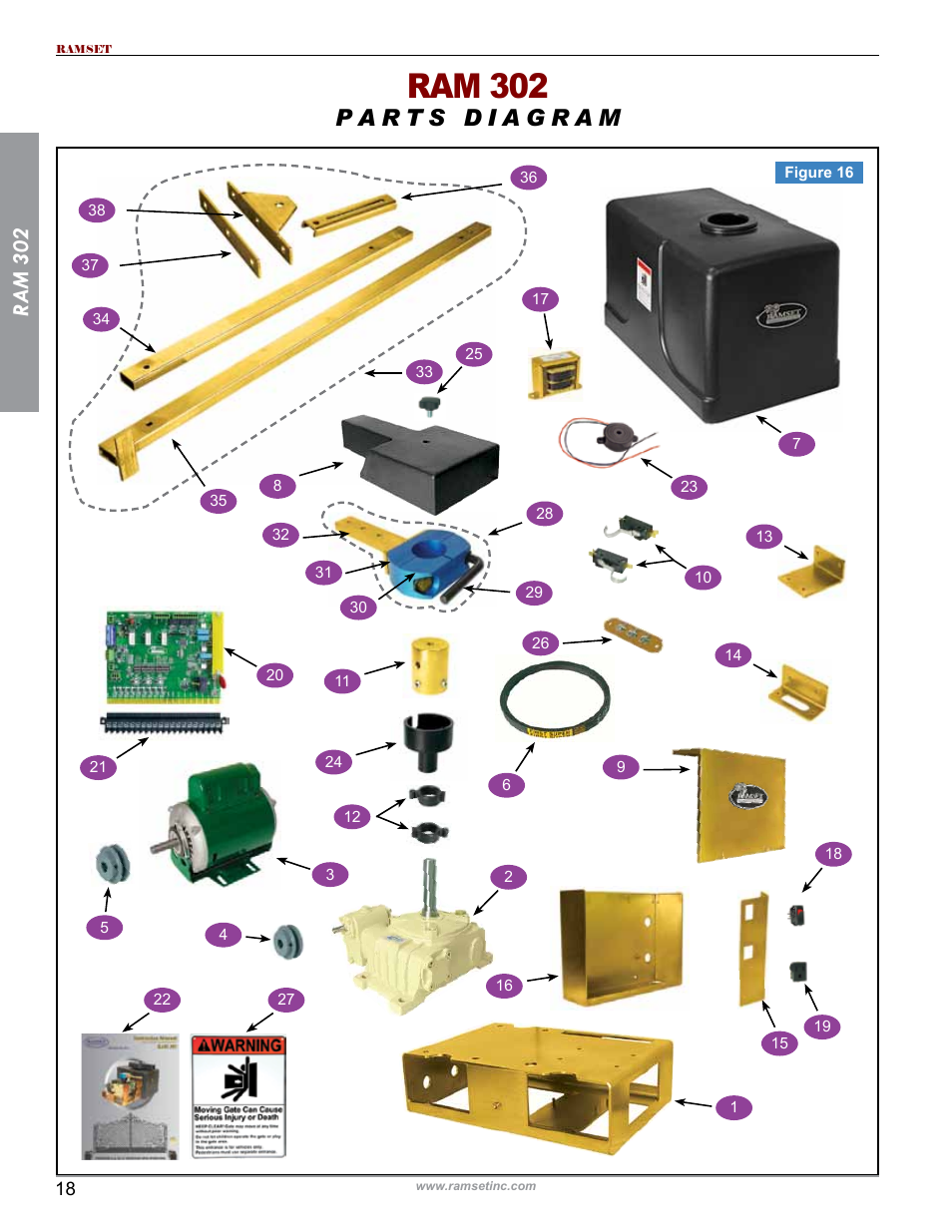 Ram 302 | Controlled Products Systems Group RAM302UL User Manual | Page 20 / 27