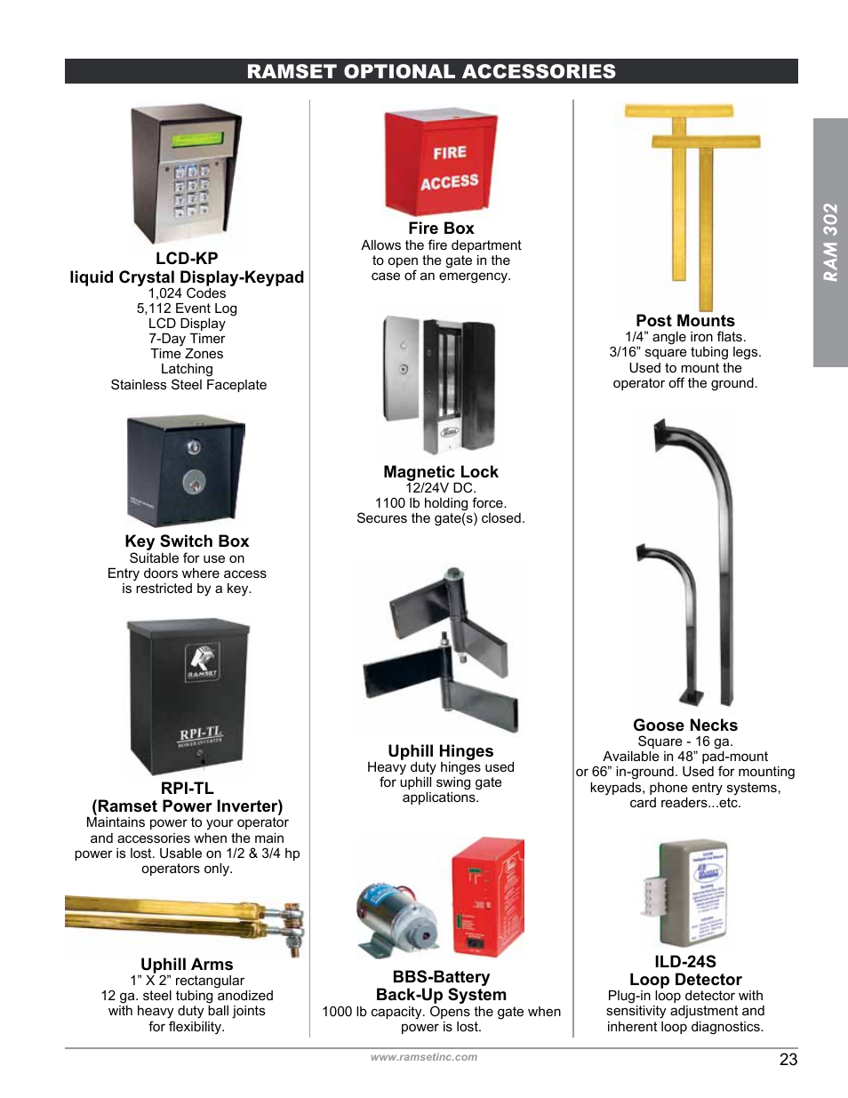 Ram 302, Ramset optional accessories | Controlled Products Systems Group RAM302UL User Manual | Page 25 / 27