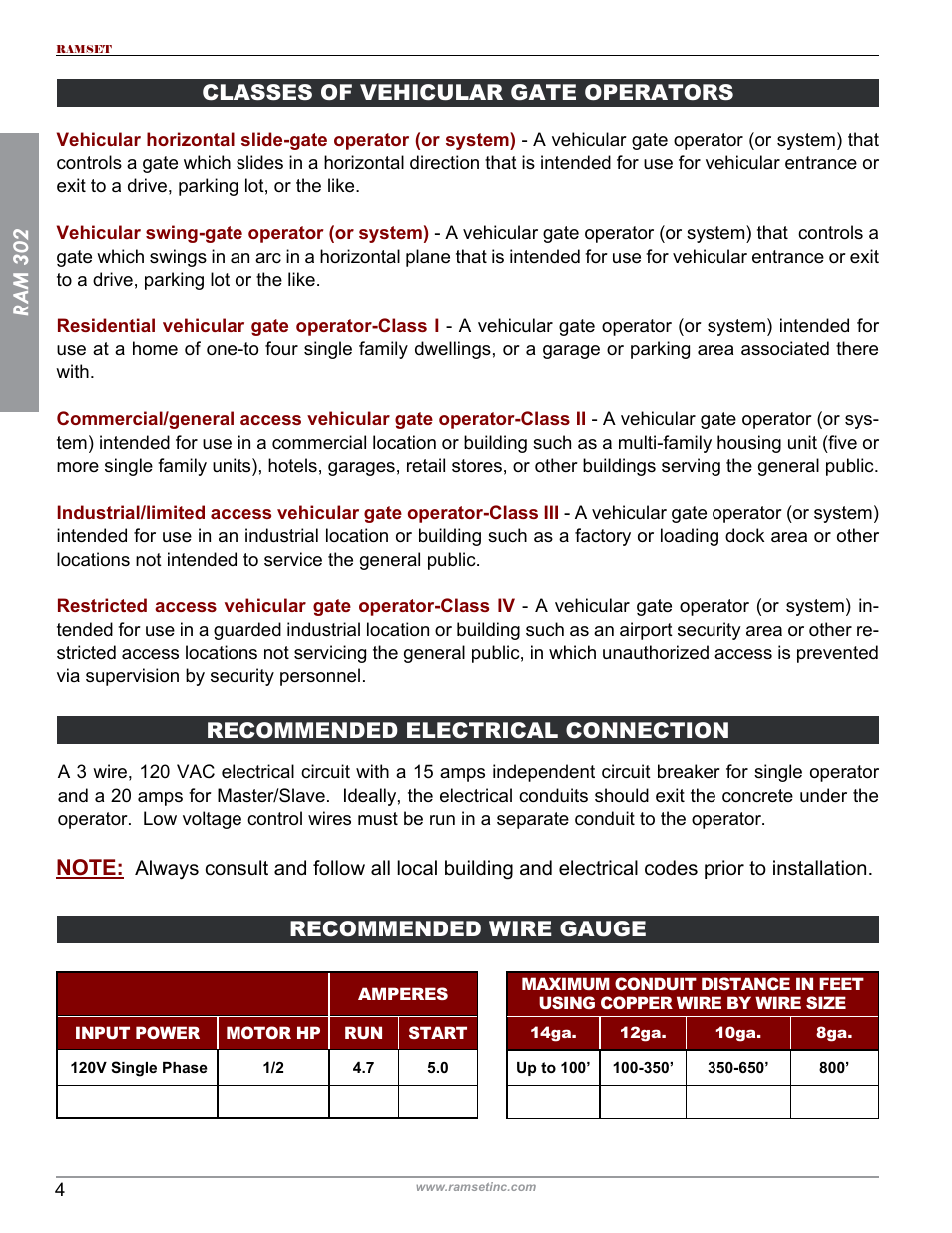 Ram 302 | Controlled Products Systems Group RAM302UL User Manual | Page 6 / 27