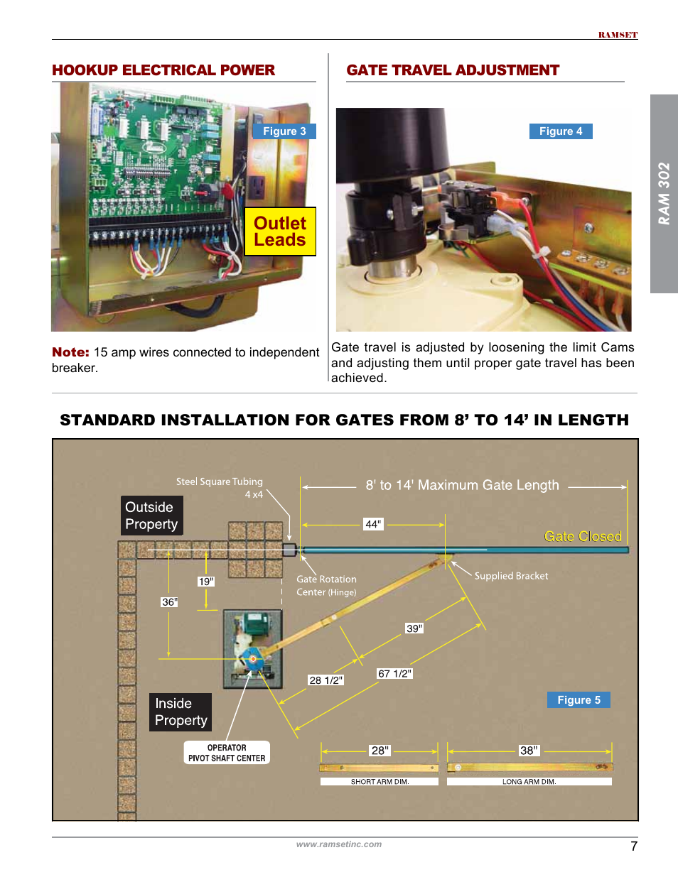 Outlet leads, Ram 302 | Controlled Products Systems Group RAM302UL User Manual | Page 9 / 27