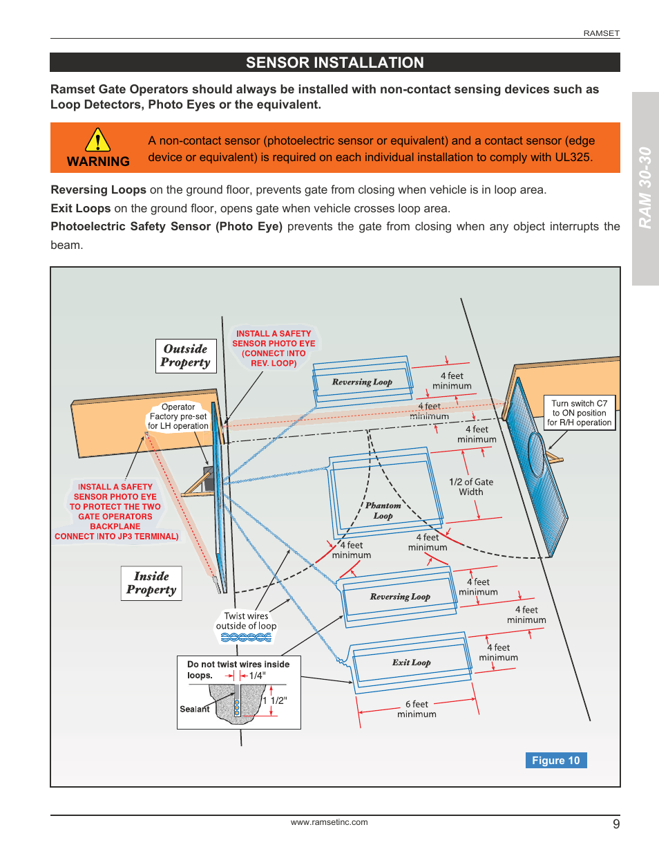 Ram 30-30, Sensor installation | Controlled Products Systems Group RAM3030 User Manual | Page 11 / 26